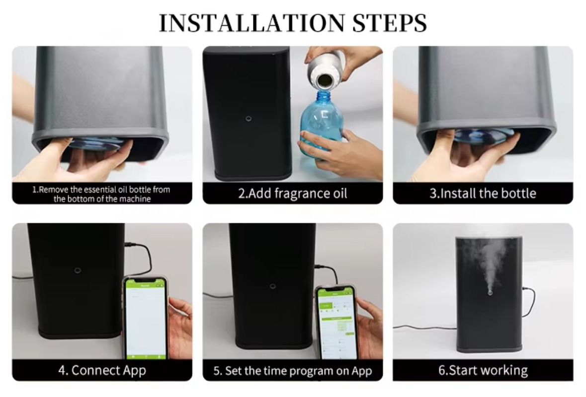 GB-800 Large Mist Spray WiFi D - Nebulizer Machine recension och pris