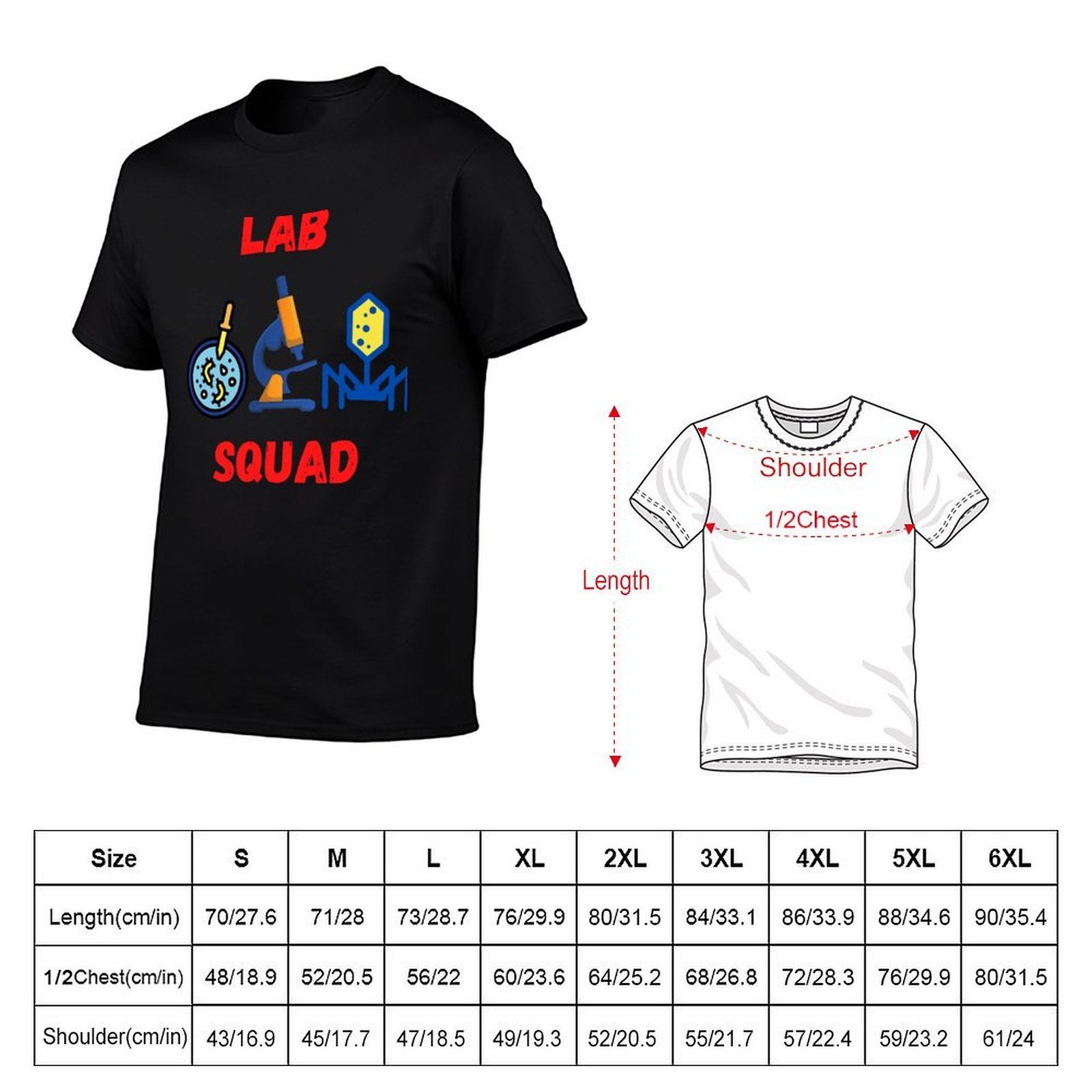 LAB SQUAD MEDICAL LABORATORY S - Medical Lab Graphics recension och pris